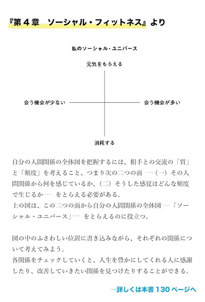 グッド・ライフ　幸せになるのに、遅すぎることはない (＆books) 単行本（ソフトカバー） – 2023/6/20